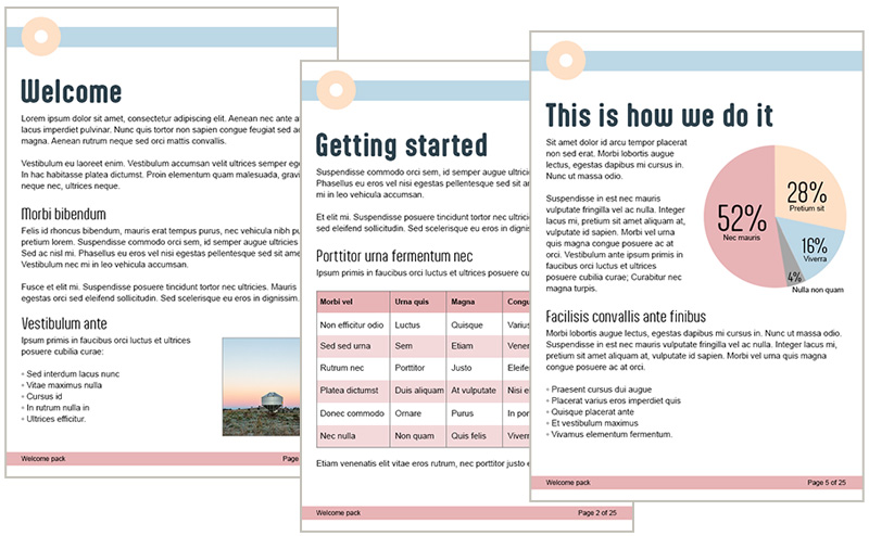Three pages of a document designed with text, tables, graphs and images.